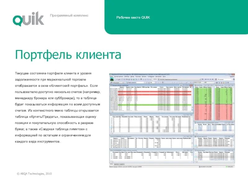 Ожидание текущего состояния портфеля scalp. Анализ клиентского портфеля. портфель клиентов. кредитный портфель в эксель. таблицы для кредитного портфеля компании.