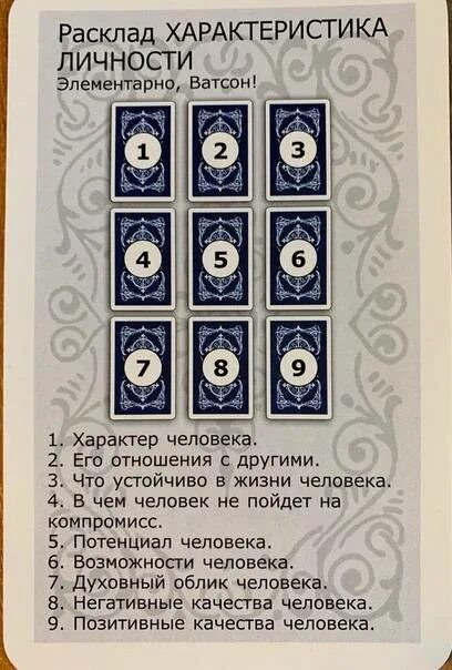 Расклад на отношения таро схема. Расклад на будущего мужчину. Расклад таро на отношения. Внешность суженого таро. Схемы раскладов.