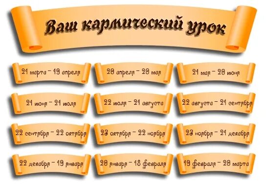 Как проходят кармические уроки. Кармический урок. Как понять что кармический урок не пройден. Как понять что кармический урок пройден. Кармический урок это что значит.