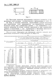 Неуказанные допуски формы и расположения поверхностей