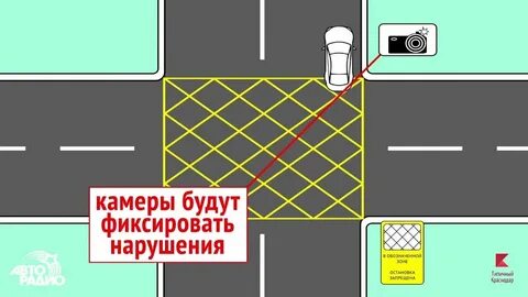 Штраф за вафельную разметку