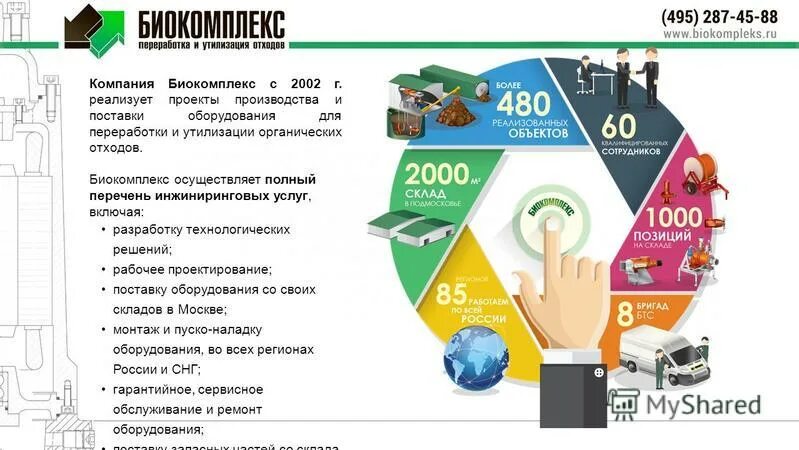 495 287 00 00. Биокомплекс переработка и утилизация отходов. Компания биокомплекс. Биокомплекс оборудование. Проект моё производство.