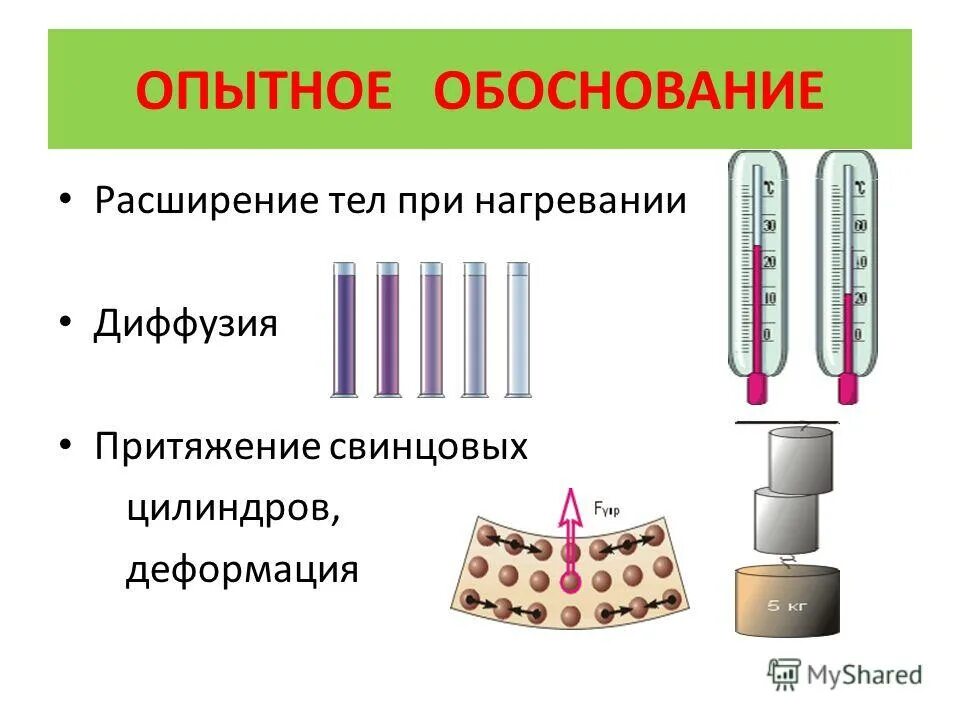 При нагревании свинцового цилиндра увеличивается. Расширение при нагревании. расширение тел при нагревании. притяжение свинцовых цилиндров. пластмасса при нагревании расширяется.