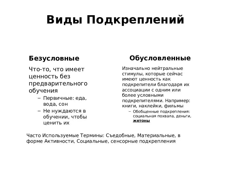 Безусловное подкрепление это. Виды положительного подкрепления. отрицательное подкрепление примеры. положительное и негативное подкрепление. положительное подкрепление примеры.