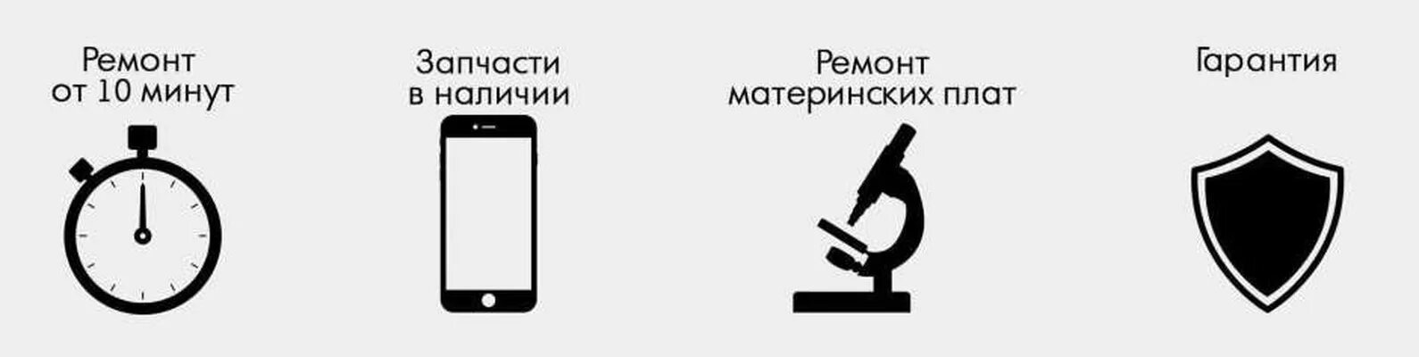 Срок ремонта телефона. Ремонт сотовых телефонов. Ремонт телефонов обложка. Обложка для мобильный сервисного центра. Сервис телефонов.