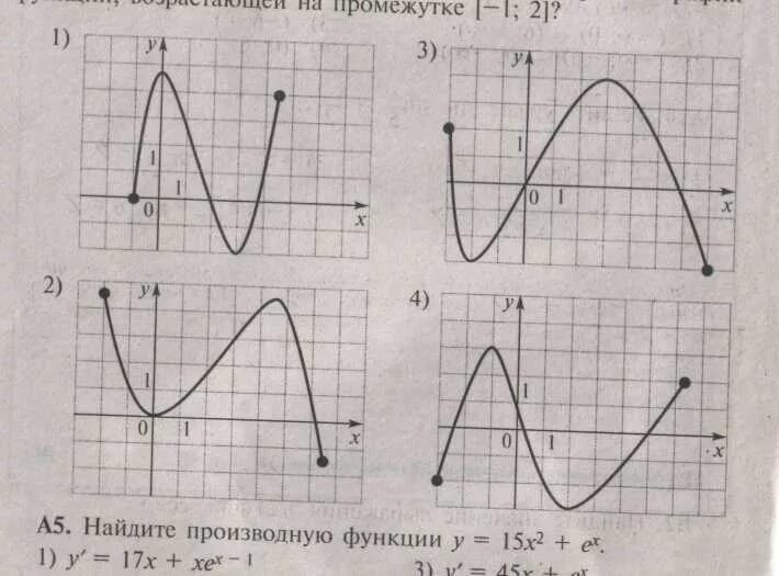 Тест функция 10 класс. График функции для исследования 9 класс. Чтение графиков 8 класс по алгебре. Графики проверочные задания. Графики функций самостоятельная.