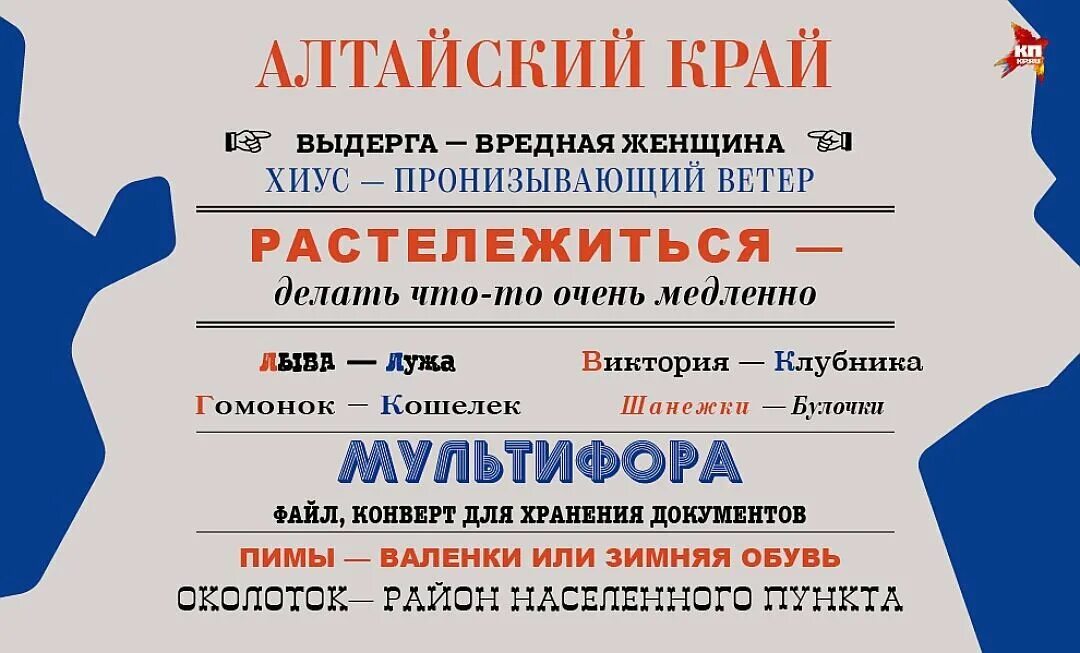 Очень медленно предложение. Слова необычные для разных регионов. Диалекты разных регионов России. Диалектизмы России. Диалектизмы разных регионов России.