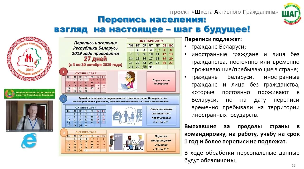 Оформление граждан белоруссии. Школа активного гражданина. Школа активного гражданина картинка. Добрососедство стран.