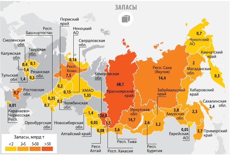 Запасы каменного угля в России на карте. Месторождения угля в России на карте. Основные бассейны каменного угля в России. Карта добычи угля в России. Карта добычи каменного угля