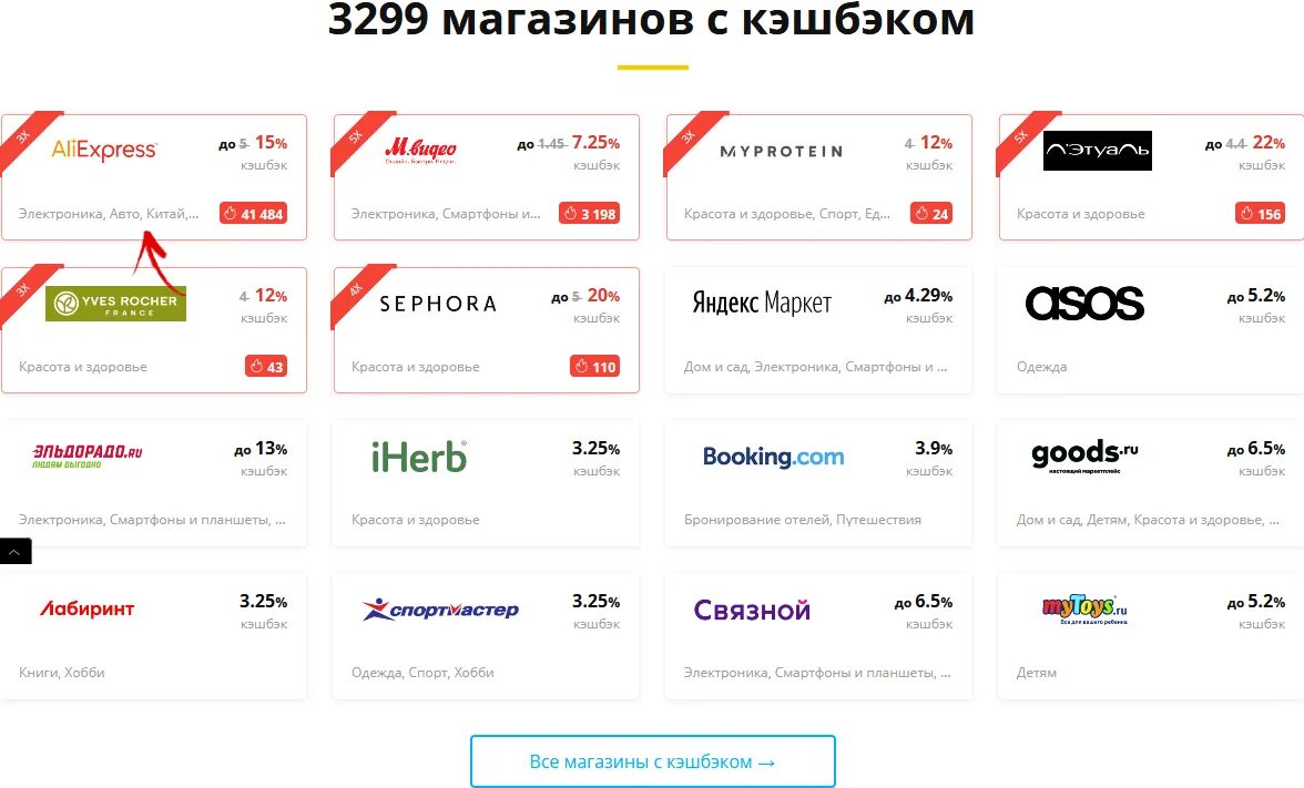 Размер кешбека в финансах. Как получить кэшбэк магазины. Покупка билетов кэшбэк. Летишопс. Кэшбэк нспк пришли деньги