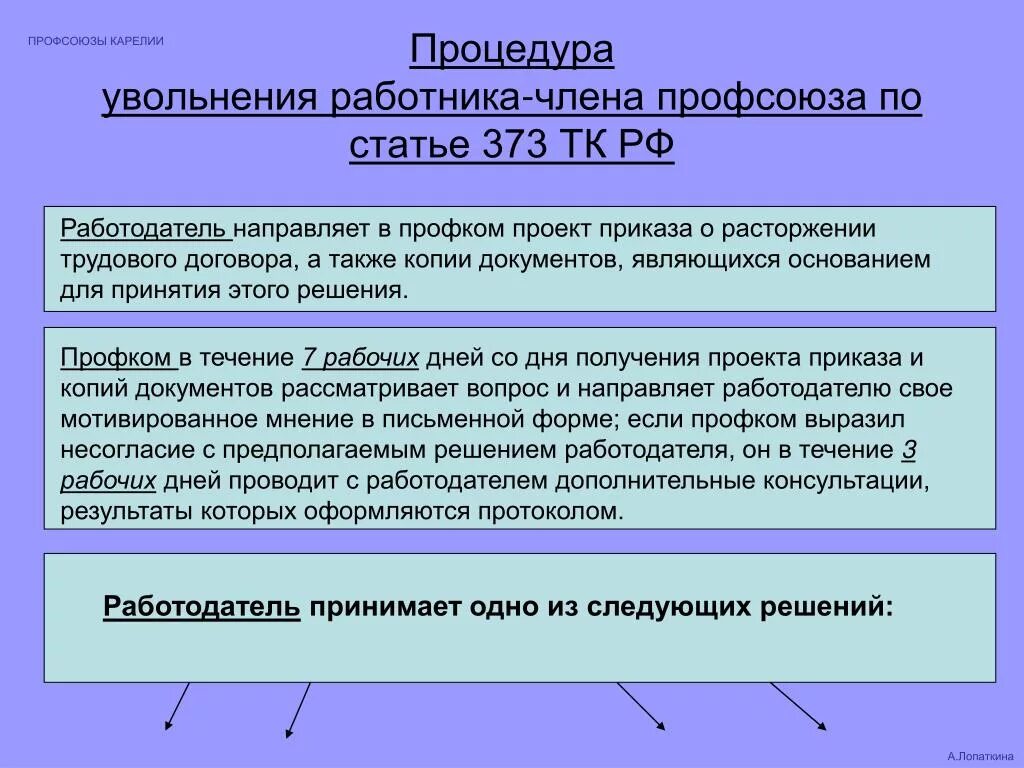 Увольнение без учета мнения профсоюзного органа. Увольнение работника профсоюза. учет мнения профсоюза при увольнении. увольнение работников членов профсоюза. форма мотивированного мнения профсоюза.