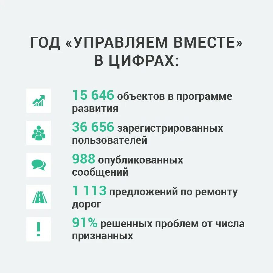 Совместно зарегистрированные