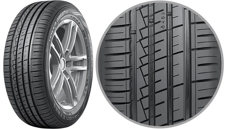 Нокиан шины летние 14. Nokian Hakka Green 3. Nokian Tyres Hakka Green 3. Continental PREMIUMCONTACT 6. Nokian Hakka Green 3 TL.