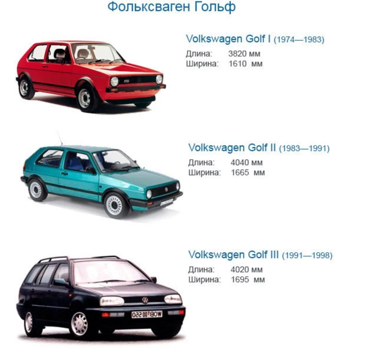 Характеристика автомобиль фольксваген. Фольксваген гольф 3 технические характеристики 1.6. Фольксваген гольф технические характеристики 1.6. Volkswagen Golf 2 вес автомобиля. Фольксваген гольф 3 гольф 3 1992.
