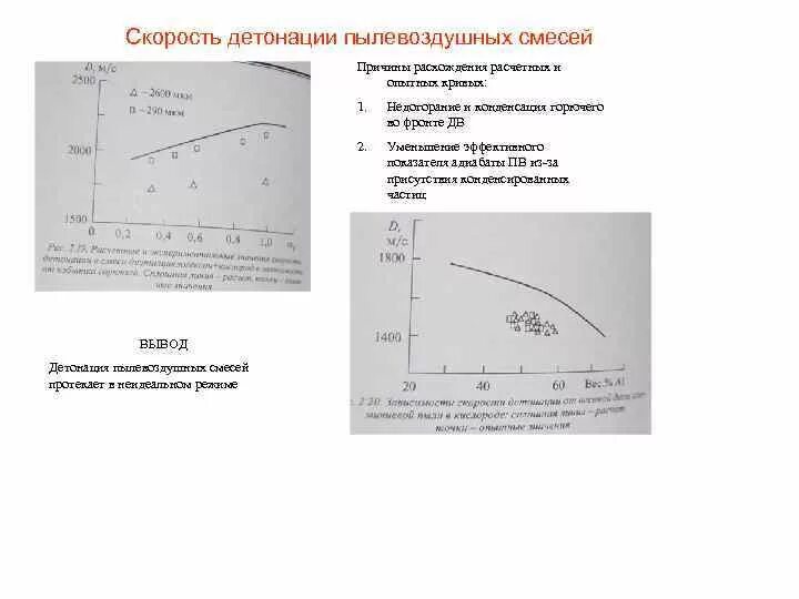 Вспышка пылевоздушной смеси. Вспышка пылевоздушной смеси