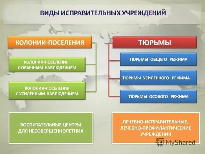 Режим в условиях исправительных учреждений