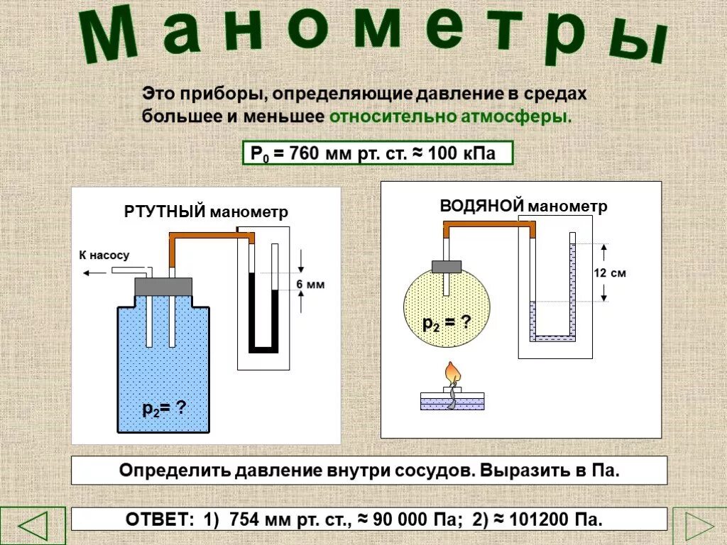 Давление окружения. Определить манометрическое давление. Манометр определить давление. Как определить давление на манометре. Давление манометра формула.