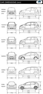 Размеры ярис кросс