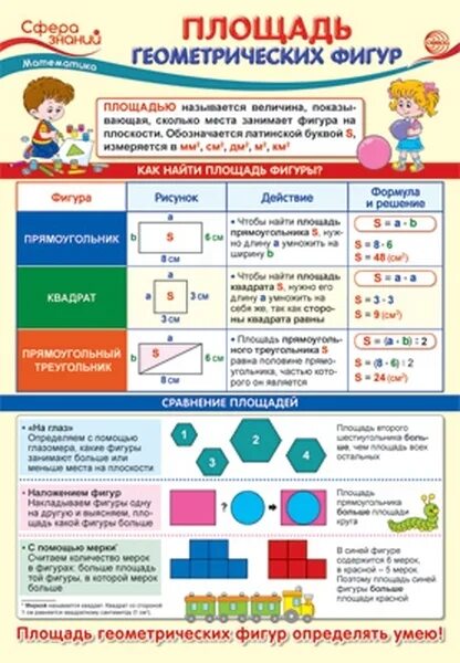 Плакаты сфера знаний. Плакат математика. Плакаты по математике для дошкольников. Плакаты по математике для начальной школы. Плакат сфера