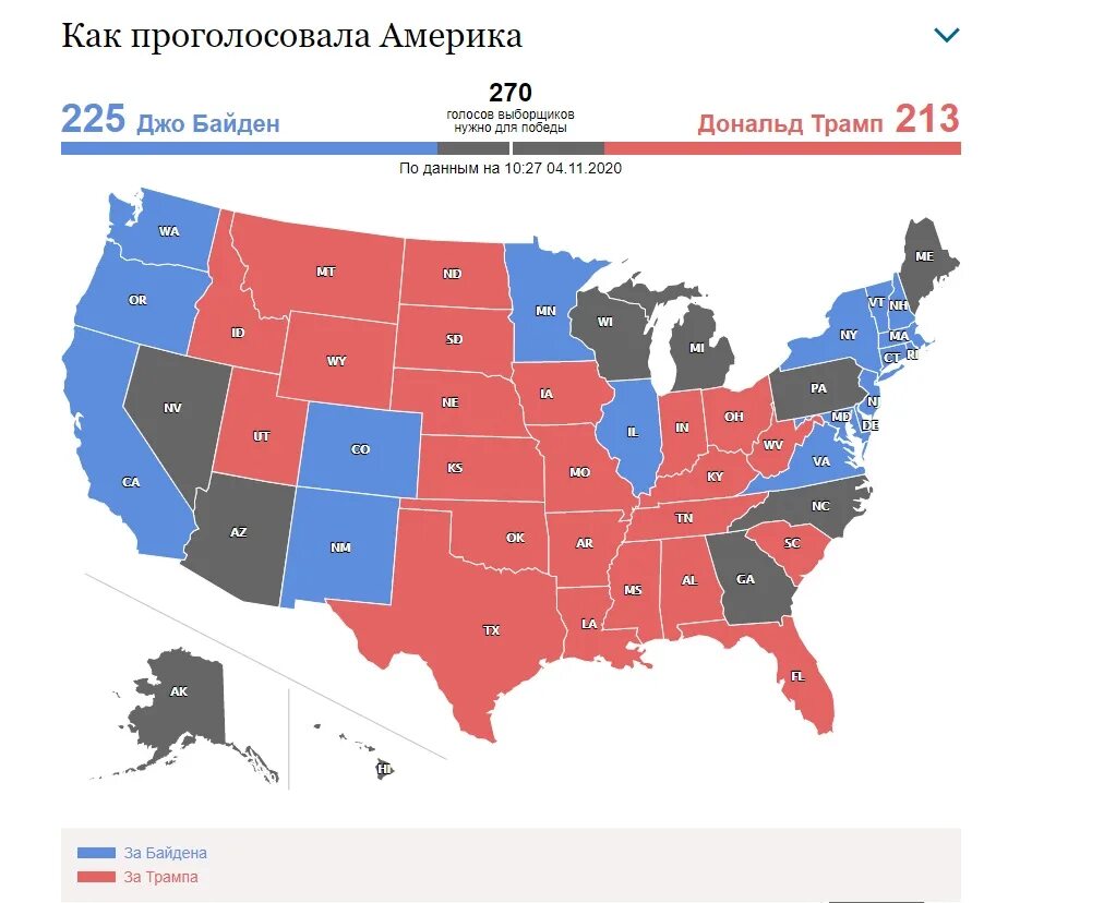 Президентские выборы в штатах. Выборы в США 2020 карта выборщиков. Система выборщиков в США. Карта голосов выборщиков США. Коллегия выборщиков США.