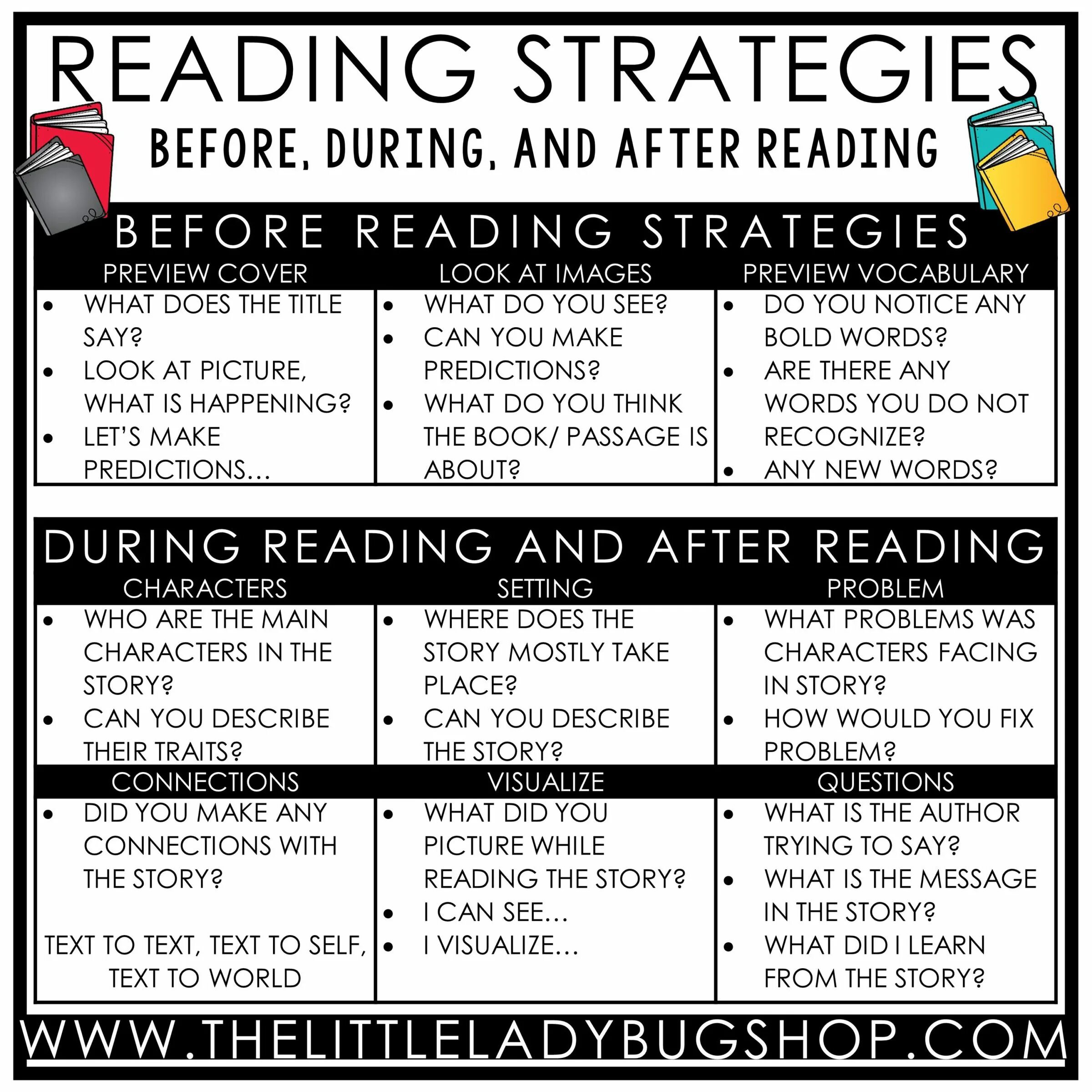 What are the reading strategies. Reading strategies. while reading activities. skills and strategies. reading skills activity books.
