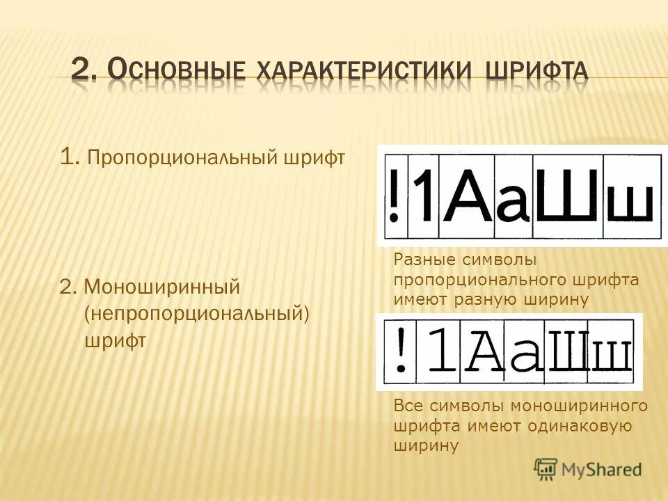 Шрифт одинаковой ширины. Пропорциональный шрифт. Моноширинный шрифт. Названия пропорциональных шрифтов. Основные характеристики шрифтов.