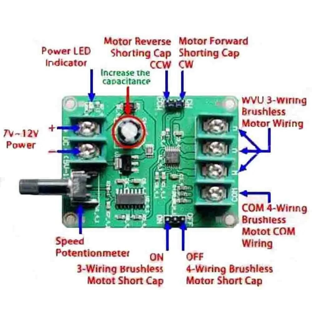 22 v 2 5 v 2 4. DC 5v-12v 2a 15w бесщеточный контроллер скорости двигателя. Плата контроллера бесщеточного двигателя 12в. Плата контроллера бесщеточного двигателя постоянного тока 5 в 12 в. Контроллер двигателя постоянного тока 12в 300а.