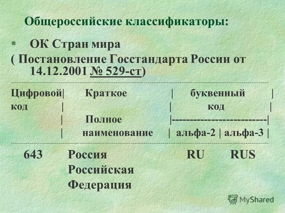 Постановление госстандарта рф