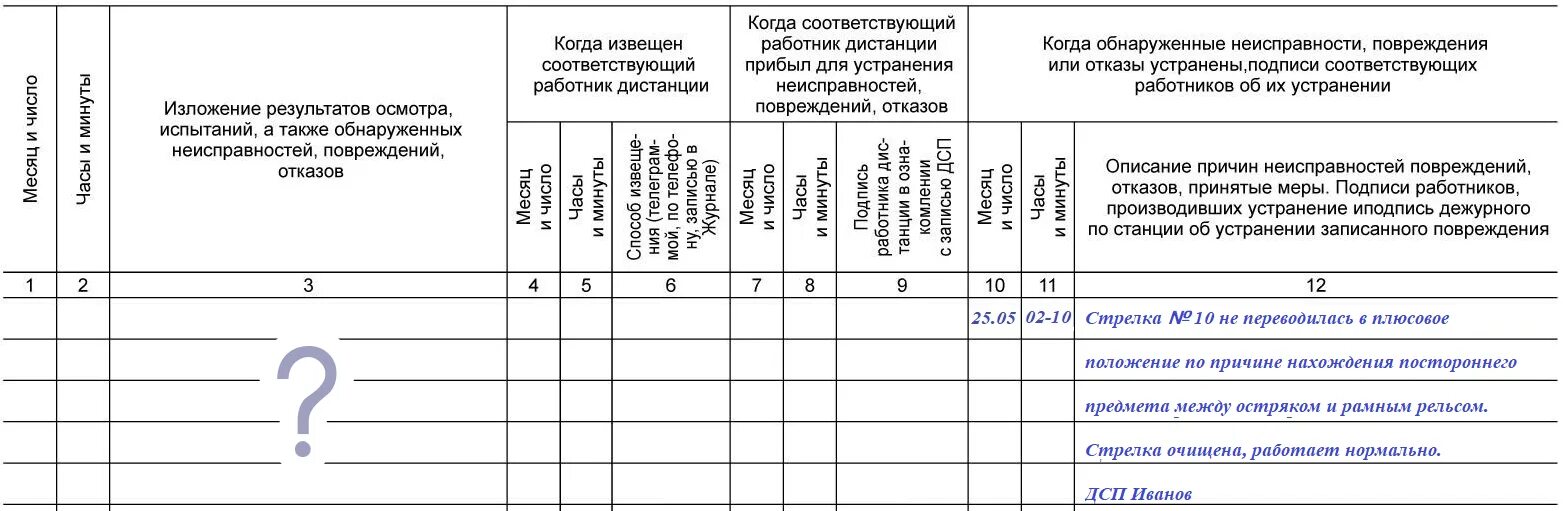 В какую форму ду. В какую форму ду