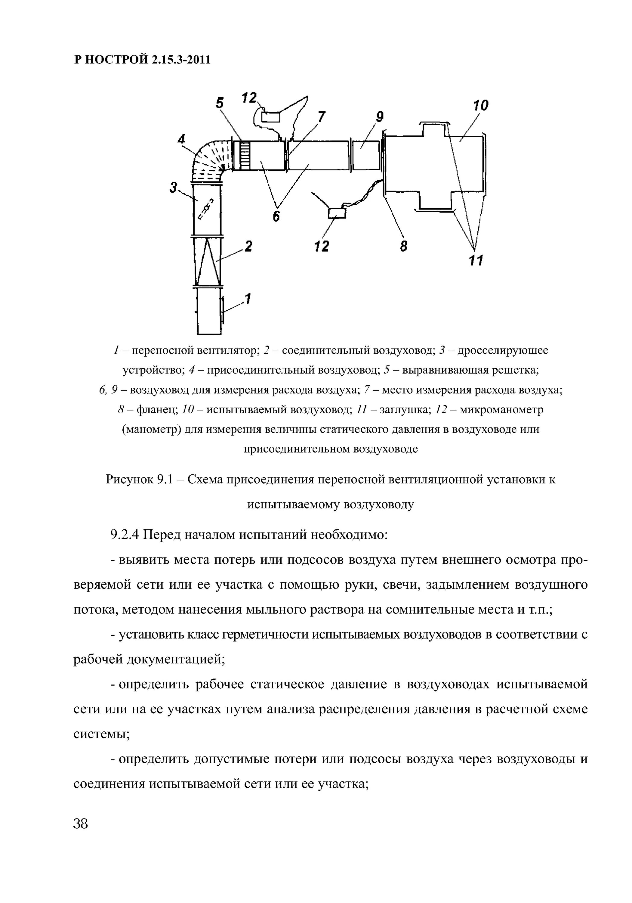 Кондиционирование и вентиляция презентация. Расчет системы кондиционирования воздуха. Система кондиционирования воздуха схема. Принципиальная схема центрального кондиционера. Расчета систем кондиционирования воздуха.