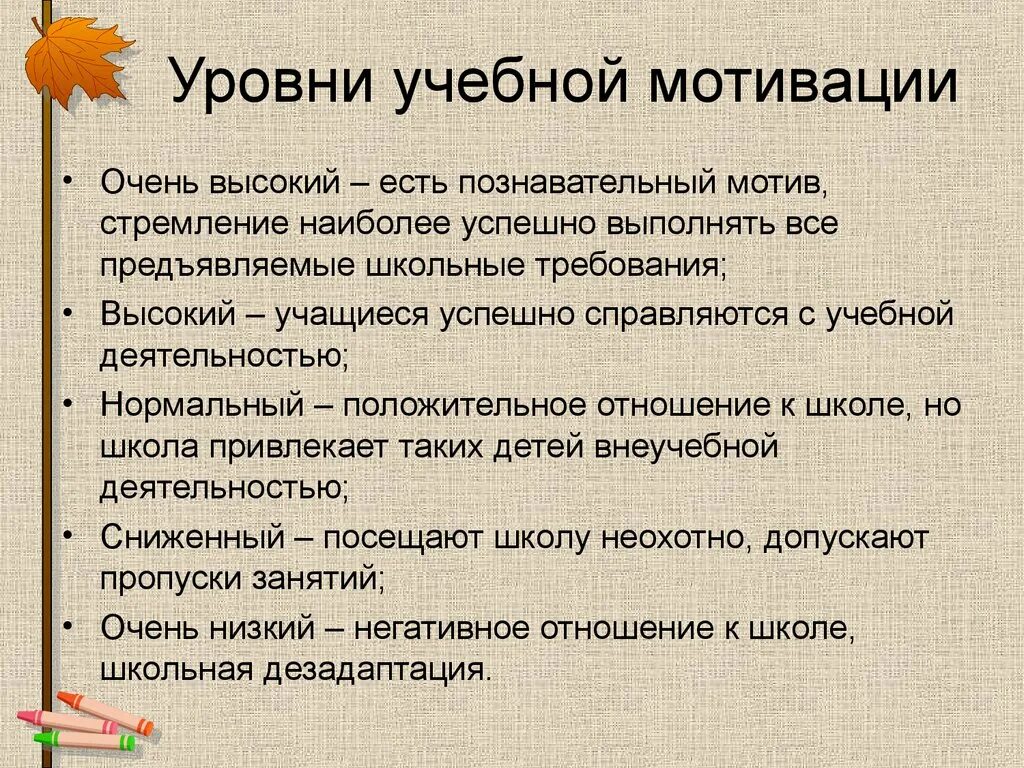 Мотивация школьников курсовая. Уровни учебной мотивации. Мотивация учебной деятельности учащихся. Уровни развития учебной мотивации. Мотивы учебной деятельности школьников.