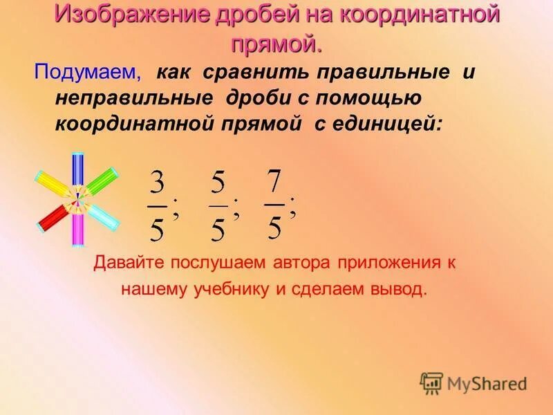 Правильные и неправильные дроби объяснение 5 класс. Дроби на координатной прямой. неправильные дроби на координатной прямой. как сравнить правильную и неправильную дробь. правильные и неправильные дроби сравнение дробей.