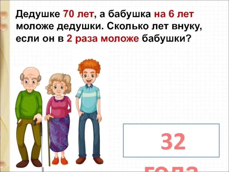 Через сколько будет папа. Сколько живут бабушки и дедушки. 70 Дедушке. День отца 2022 какого числа. Бабушка сколько сколько.