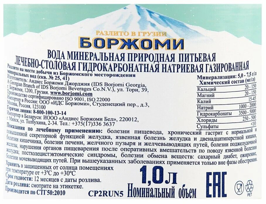 Минерализация боржоми. Вода боржоми этикетка. Боржоми состав химический. Состав минералки боржоми. Химический состав боржоми.
