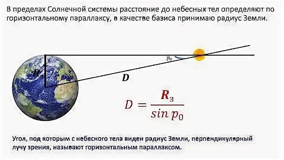 Можно ли измерить расстояние между землей