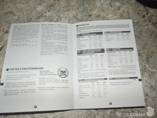 хлебопечка мулинекс рецепты теста. тесто хлебопечка мулинекс. мулинекс хлебопечка режим ow500431. рецепты для хлебопечки мулинекс b05. хлебопечка мулинекс рецепты теста.