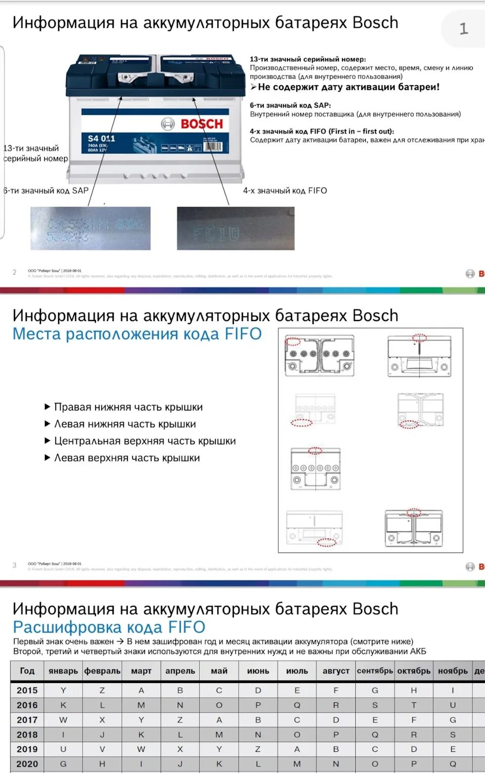 Дата выпуска АКБ бош расшифровка. АКБ Bosch расшифровка даты выпуска. Расшифровка даты АКБ Bosch. Акбварта Дата произ.