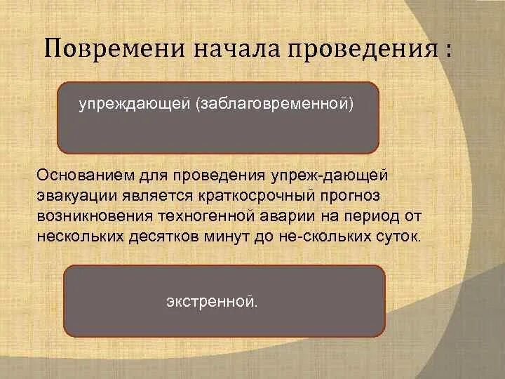 Повременить. Слитное и раздельное правописание не с причастиями. Повременить. Повременить. Слитное и раздельное написание не с причастиями.