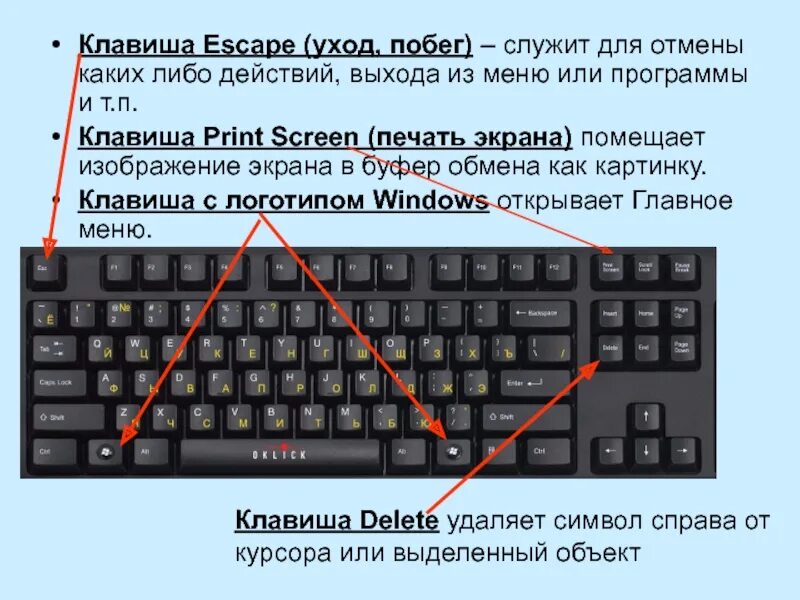 Как называется кнопка на экране. Клавиши компа. Клавиатура. Клавиатура компьютера. Клавиатура кнопки.