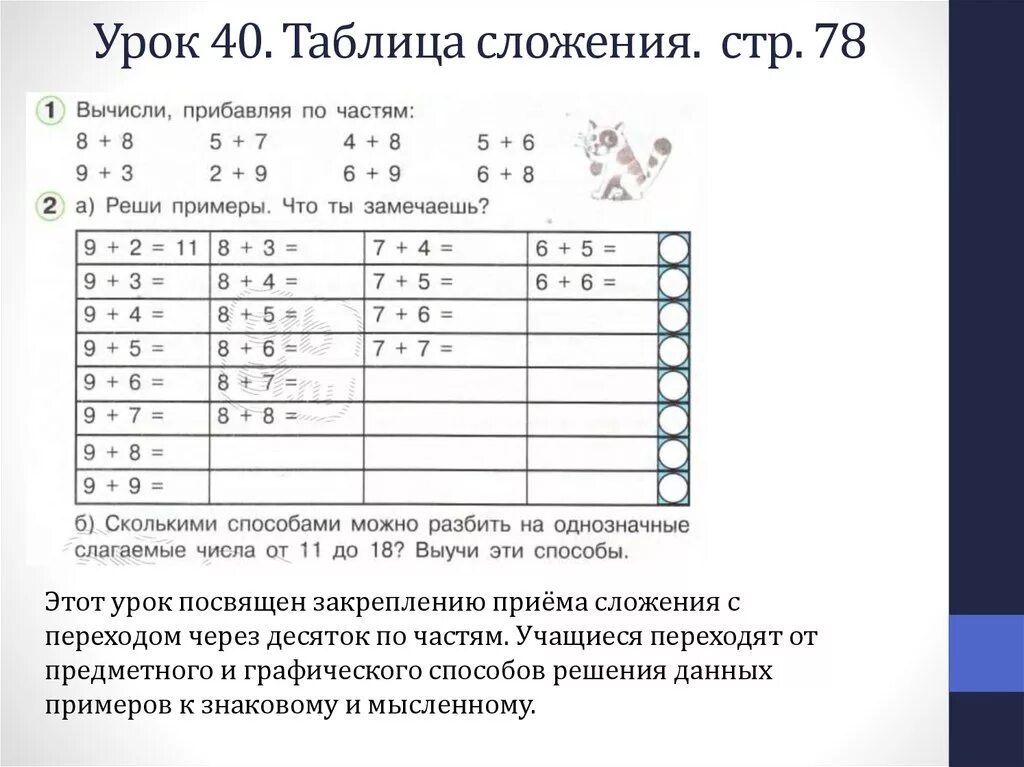 Табличный метод сложения. Реши примеры прибавляя по частям. Способы разбить на однозначные слагаемые. Разбить на однозначные слагаемые числа от 11 до 18. Однозначные слагаемые числа