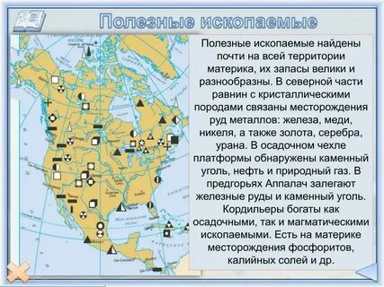 Основные полезные ископаемые 7 класс география