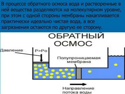Сначала воск или осмос