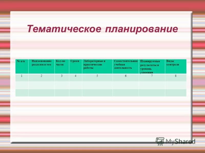 Тематическое планирование учебной деятельности обучающихся. Технология проектирования рабочей учебной программы курса. Характеристика видов деятельности учащихся. Тематическое планирование учебной деятельности обучающихся. Тематическое планирование учебной деятельности обучающихся.