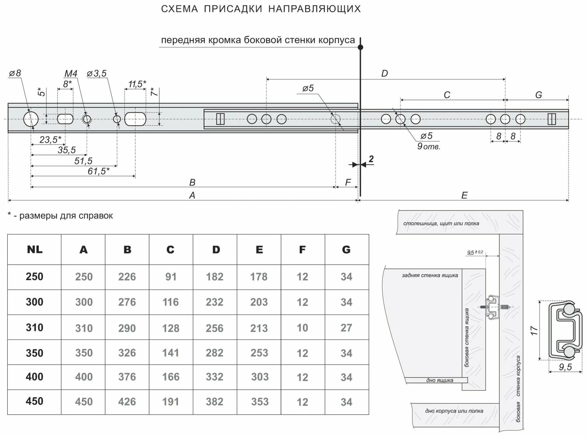 Максимальная длина направляющих для выдвижных ящиков. Направляющие шариковые boyard db1711 350 мм. Боярд направляющие скрытого монтажа полного выдвижения схема. Направляющие gtv h45-300-gx. Шариковые направляющие для кухни фурнитура боярд схема сборки.