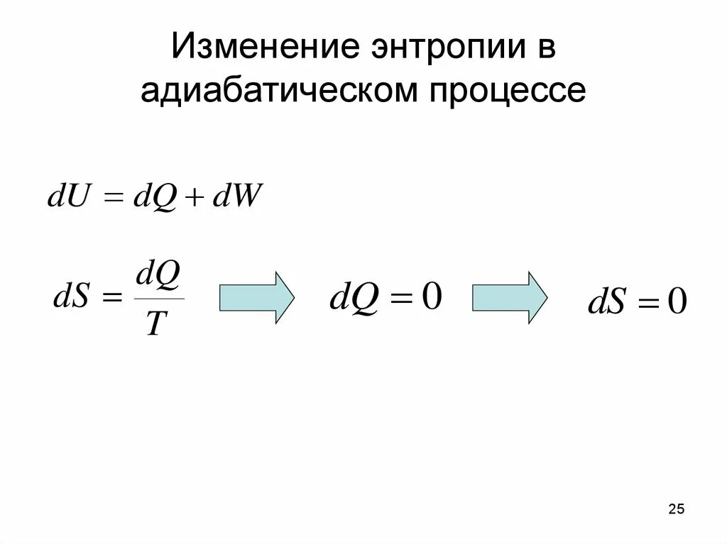 Энтропия изотермического процесса формула. Процесс изменения энтропии. Изменение энтропии при изопроцессах. Энтропия при необратимом процессе. Процесс изменения энтропии.