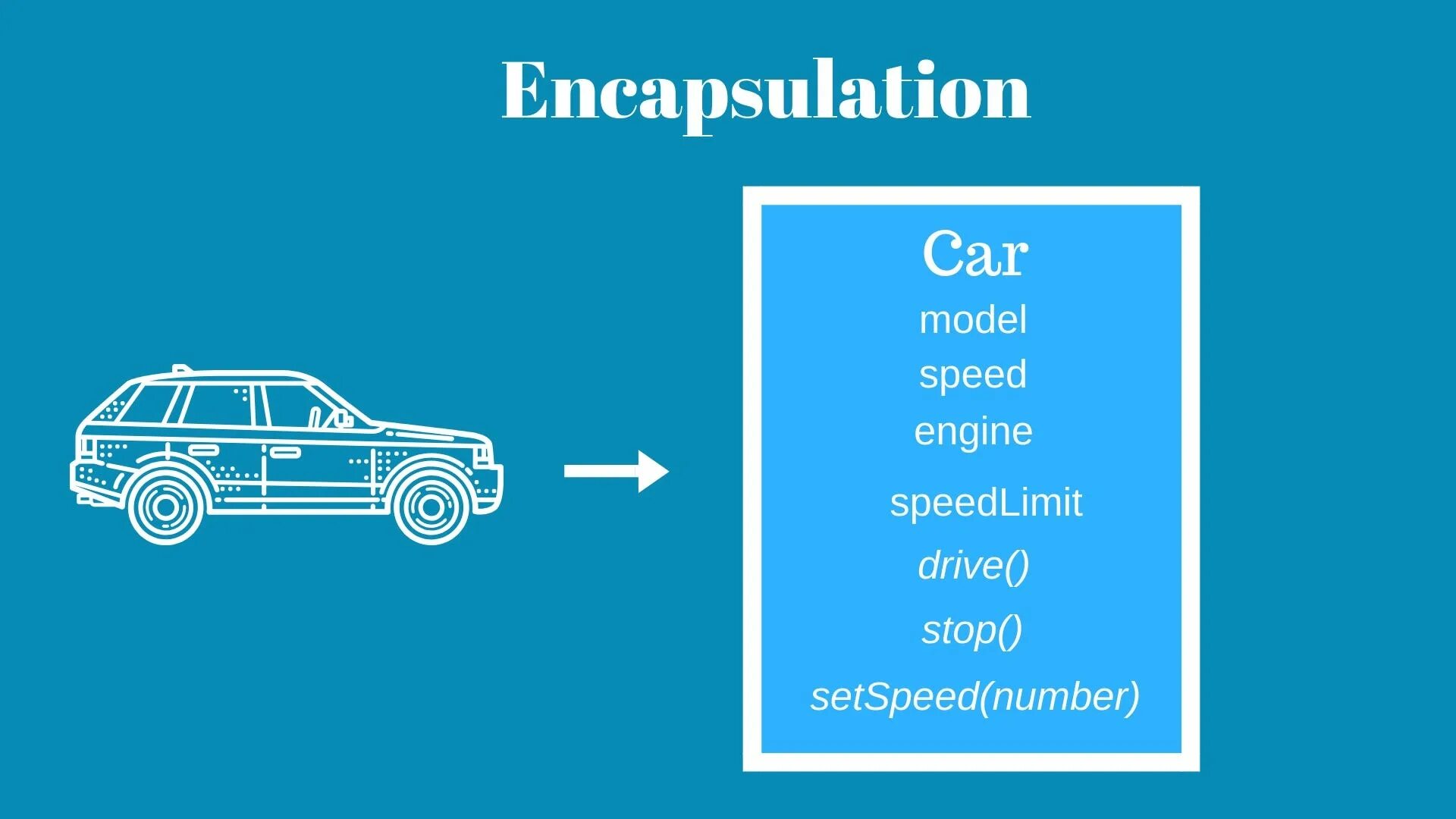 Example car