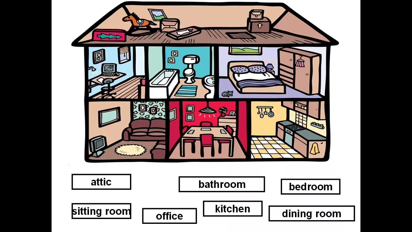 английские слова для детей. комнаты в доме на английском 2 класс. английский язык изучение дома. английский язык изучение дома. английский язык изучение дома.