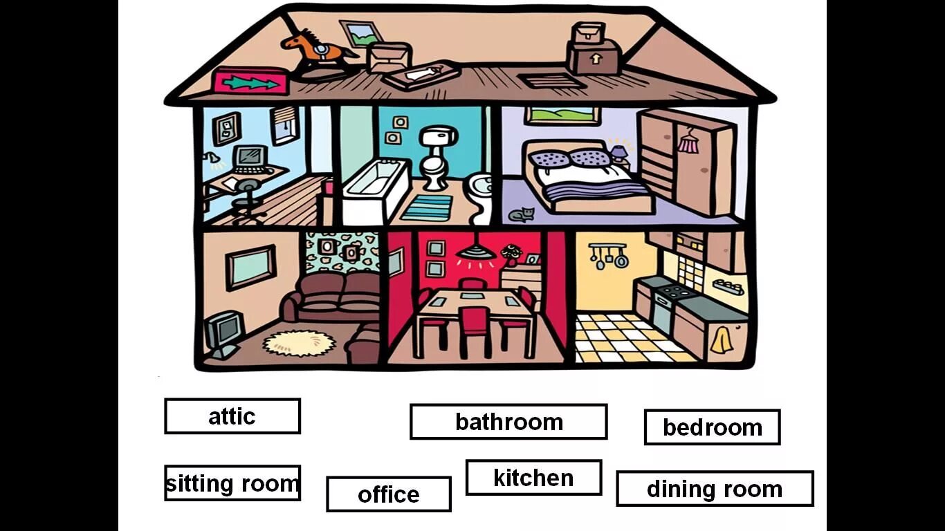 Комнаты в доме. Дом с комнатами для детей. Комнаты в доме на английском. Комнаты в доме на английском для детей. There a kitchen in my house