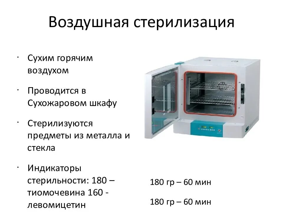 Можно ли стерилизовать в сухожаре