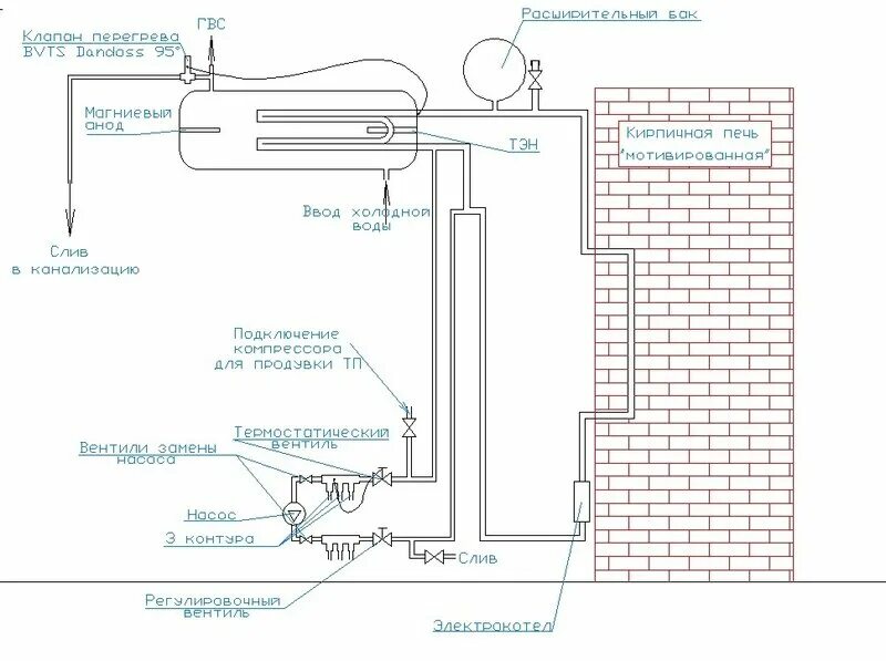 схема подключения полотенцесушителя через коллектор. схема подключения полотенцесушителя к системе гвс. схема разводки труб теплого пола. схема подключения теплого пола от горячей воды. теплый пол от гвс.